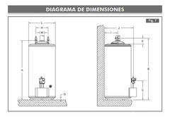 Termotanque Universal Tug110 Multigas Conexión Superior 110l Blanco