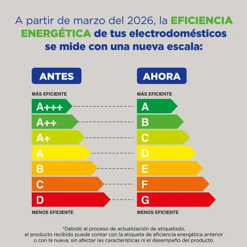 Heladera Columbia No Frost 356l - Color Acero Chda36n/9 Plateado