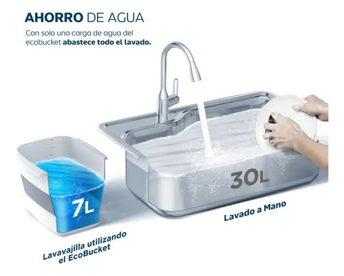 Lavavajillas Philco 5 Cubiertos Phlj05 Sobremesada Blanco