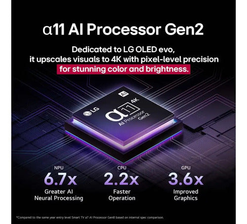 Smart Tv LG 75 LG Nanocell Nano80 4k 2025 75nano80asa