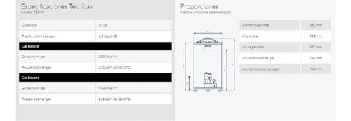Termotanque Multigas Señorial Zafiro Tszp-50 50 Litros Color Blanco