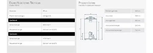 Termotanque Multigas Señorial Zafiro Tszp-50 50 Litros Color Blanco