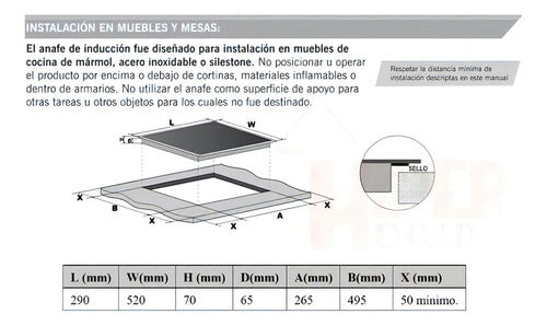 Florencia 6889g Negro Anafe De Empotrar Eléctrico