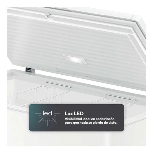 Freezer Horizontal Candy Cchh3012ear 300 Lt Inverter Ciclico Blanco