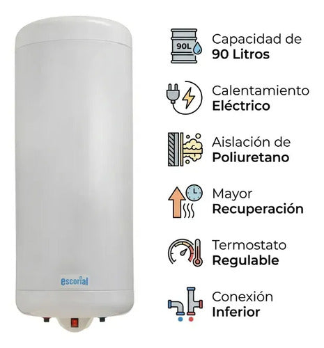Escorial Eléctricos 90l Blanco