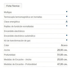 Anafe Con Alimentación A Gas Ormay Carmin Ix Color Acero 2 Hornallas