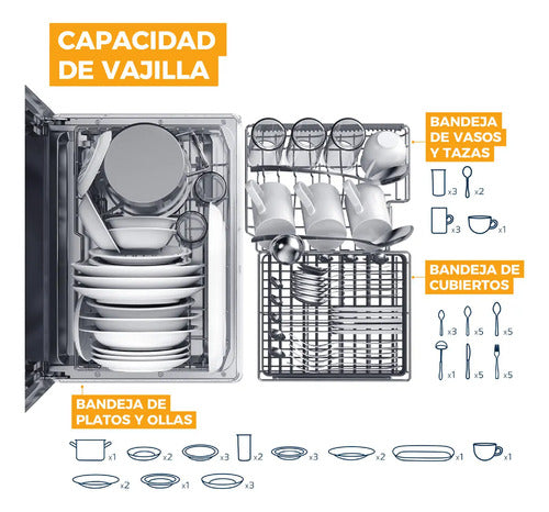 Lavavajillas Atma Llj05n De 5 Cubiertos Sobremesada Negro