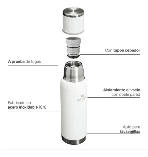Termo Stanley Adventure To-go De 750 Ml Inox Bpa Free Azul Acero
