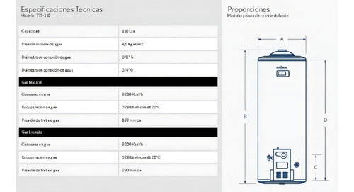 Termotanque Señorial Gas Tsbg-110 Black 2.0 Color Negro 110 Litros