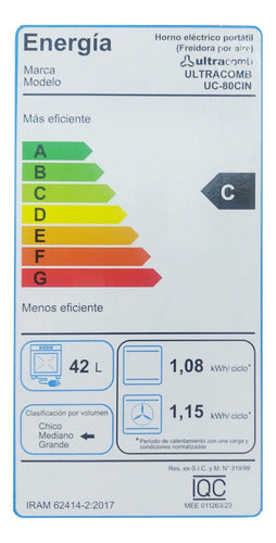 Hornito De Mesa Eléctrico Ultracomb Uc-80cin 80l Acero Inox C Gris