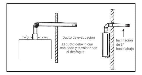 Calefón Philco 14/l Min - Blanco - Tiro Forzado - Tecnología Pilotless Gn
