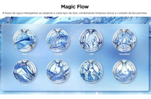 Lavarropas Carga Frontal Tcl P108afl Inverter 8kg 1400rpm Gris Oscuro