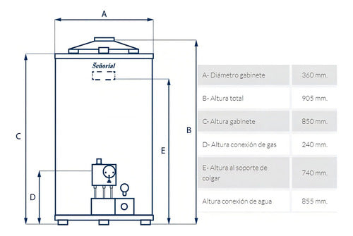 Termotanque Multigas Señorial Zafiro Tszp-50 50 Litros Color Blanco