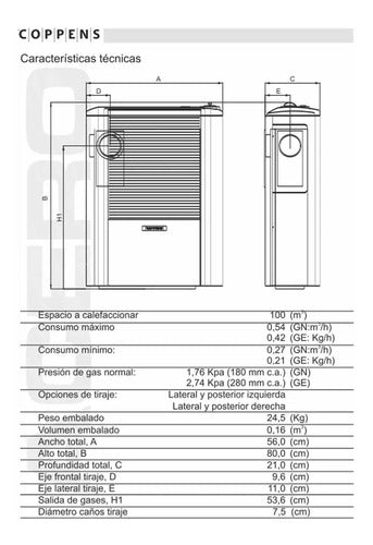 Calefactor A Gas Tiro Natural Izquierdo Coppens 6000kcal Tiza/grafito