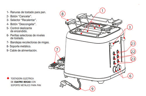 Tostadora Liliana Retrostyle At932 Color Negro