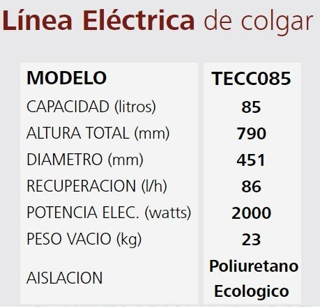 Termotanque Eléctrico Colgar Carga Inferior Sherman 85l Cts Blanco