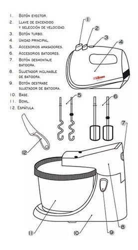 Batidora Con Bowl Liliana Ab102 Giramix De 3lts Y 450w Blanco