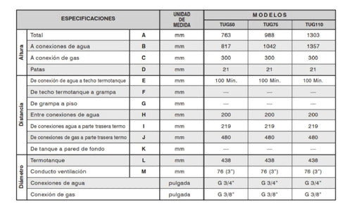 Termotanque Universal Tug110 Multigas Conexión Superior 110l Blanco
