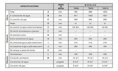 Termotanque Universal Tug110 Multigas Conexión Superior 110l Blanco