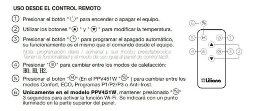 Calefactor Vidrio Pie/pared Liliana Ppv451w Tecnoheat Wifi Negro