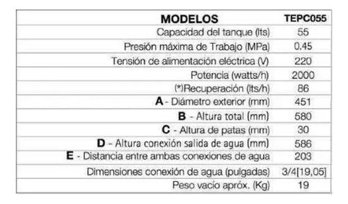 Termotanque Eléctrico Saiar 55 Litros Conexión Superior Protección Anticorrosiva Blanco