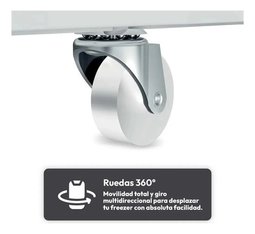 Freezer Horizontal Candy Cchh3012ear 300 Lt Inverter Ciclico Blanco