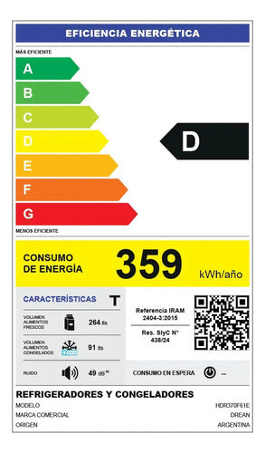 Heladera Con Freezer Cíclica 362 L Gris Drean Hdr370f61e Gris