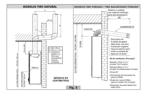 Longvie Forzado Cbf15g-n Gas - Gris Oscuro Gn