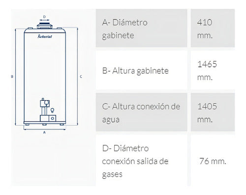 Termotanque Gas 118l Señorial Zafiro Multigas 175l/h Blanco