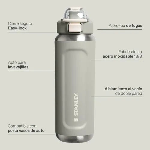 Botella Térmica Stanley Wellspring Frio Hielo De 473ml Black Atomic