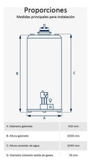 Termotanque Multigas Señorial Tszp1-85 Zafiro Color Blanco 85 Litros
