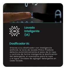 Torre De Lavado Inverter Lavasecarropas Philco Carga Frontal 15kg/7kg Dark Gray