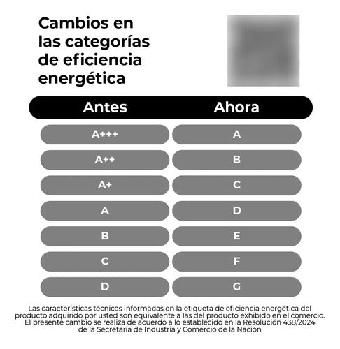 Heladera No Frost Samsung Rb45dg6300b1 Smart Space Max Black Doi