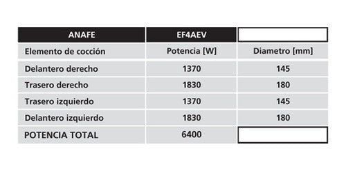 Anafe Eléctrico - Volcan Ef4aev Color Plateado - 4 Hornallas