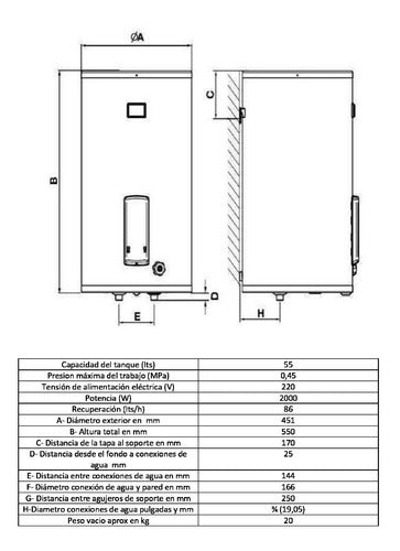 Termotanque Eléctrico De Colgar Saiar Tecc055 55lts Tio Musa Blanco
