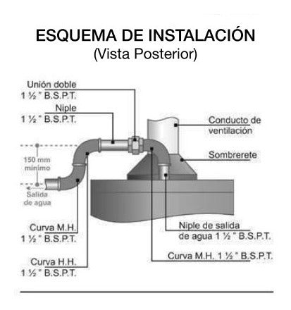 Termotanque Rheem A Gas Linea Comercial 250lts Tio Musa Gris Oscuro