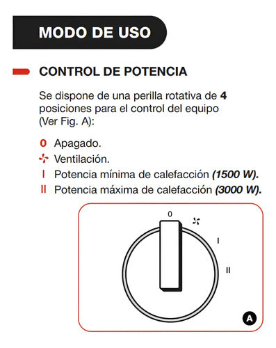 Caloventor Eléctrico Industrial C/ Termostato Liliana Cfi830 Rojo