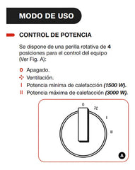 Caloventor Eléctrico Industrial C/ Termostato Liliana Cfi830 Rojo