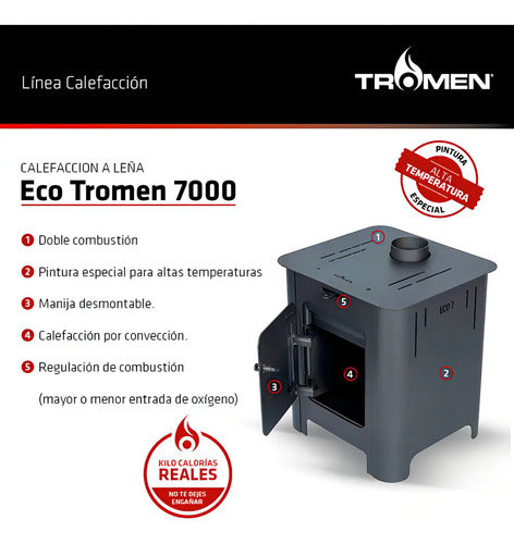 Estufa Tromen A Leña 7000 Kcal/h Hasta 60m2 Doble Combustión