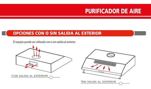 Purificador Liliana Purify Slim Kp981 Luz 1 Motor 3 Vel 60cm Blanco