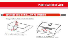 Purificador Liliana Purify Slim Kp981 Luz 1 Motor 3 Vel 60cm Blanco