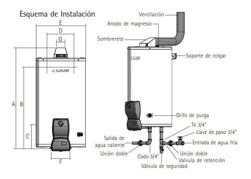 Termotanque Multi Gas De Colgar 50 Litros Saiar Rheem Tcg050 Color Blanco