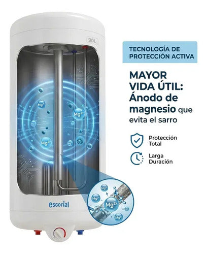 Escorial Eléctricos 90l Blanco