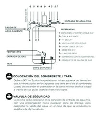 Termotanque Multigas Escorial Estándar 80l Blanco 80l Sc Blanco