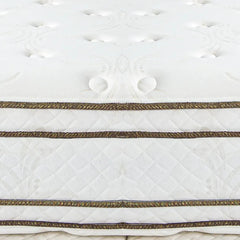 Colchón Resortes Cannon Sublime Euro Pillow King 190x140x35 Blanco