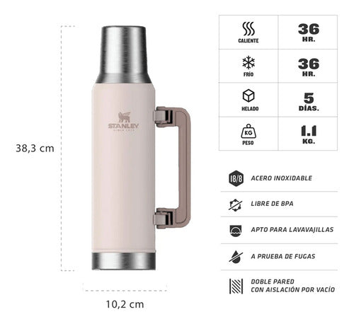 Termo Stanley System Classic Rosa Palo 1.6 Lt Rose Quartz