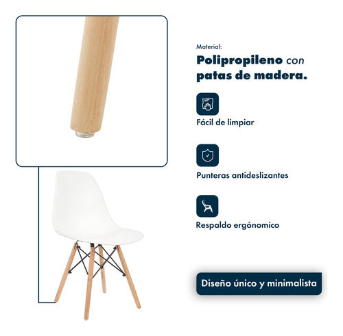 Silla De Comedor Eames Nordica Interior Gardenlife Color Blanco