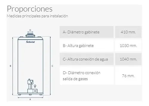 Termotanque Multigas Señorial Zafiro 85lts Tio Musa Blanco