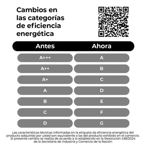 Heladera Smartlife Con Dispenser No Frost Inverter 354l Gris