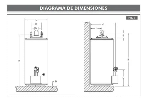 Termotanque Multigas Universal Tug75 Conexión Superior 75l Blanco